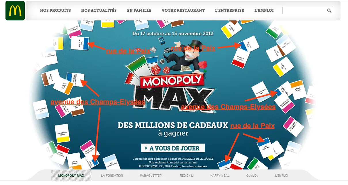 Page web promotionnelle du Monopoly MAX de McDonald’s France en 2012, montrant une répartition trompeuse des éléments de jeu, dont plusieurs vignettes « Rue de la Paix » et « Avenue des Champs-Élysées »